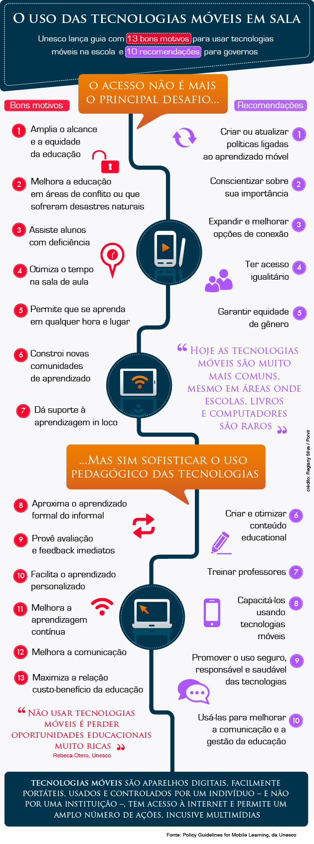 Gamificação em sala de aula: o que é e como aplicar de maneira eficaz? -  WPensar blog – Tudo sobre Gestão Escolar